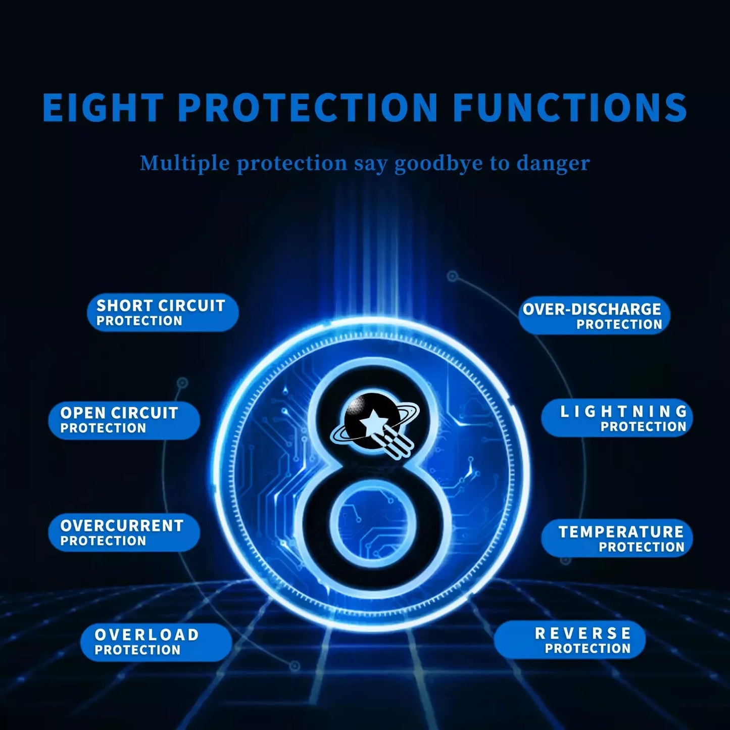 100A MPPT solar charge controller for 12V 24V 36V 48V battery & 200V solar input