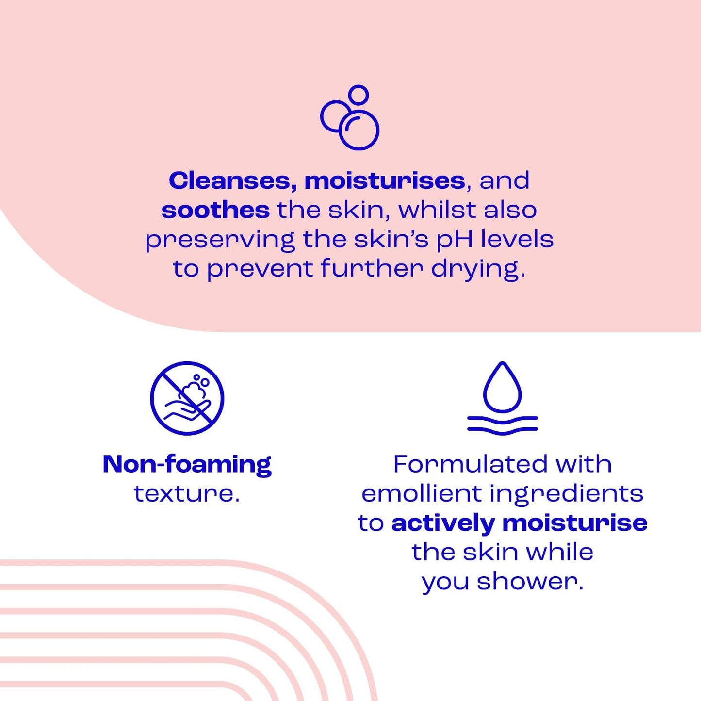 E45 Body Wash for Dry, Sensitive & Itchy Skin - Shower Gel Creme for Men & Women